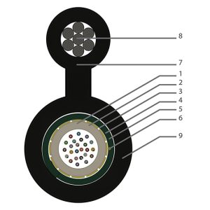 ETK Tek Tüplü Zırhlı Havai A(L) SM 9/125 7x0.8 mm 2700 N Fiber Optik Kablo - Görsel 2