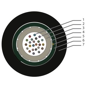 ETK Tek Tüplü Zırhlı Multi Mode OM2 50/125 LSZH Fiber Optik Kablo - Görsel 2