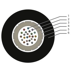 ETK Tek Tüplü Zırhsız Multi Mode OM3 50/125 LSOH Fiber Optik Kablo - Görsel 2