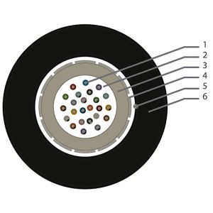 ETK Tek Tüplü Zırhsız Multi Mode OM4 50/125 LSOH Fiber Optik Kablo - Görsel 2