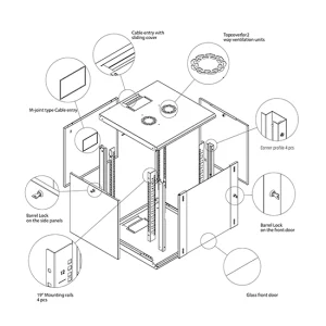 Rack Kabinet Duvar Tipi Normal Seri 600*600 - Görsel 3